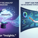 Analysts are problem-solvers, not mind readers