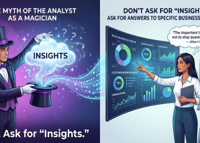 Analysts are problem-solvers, not mind readers