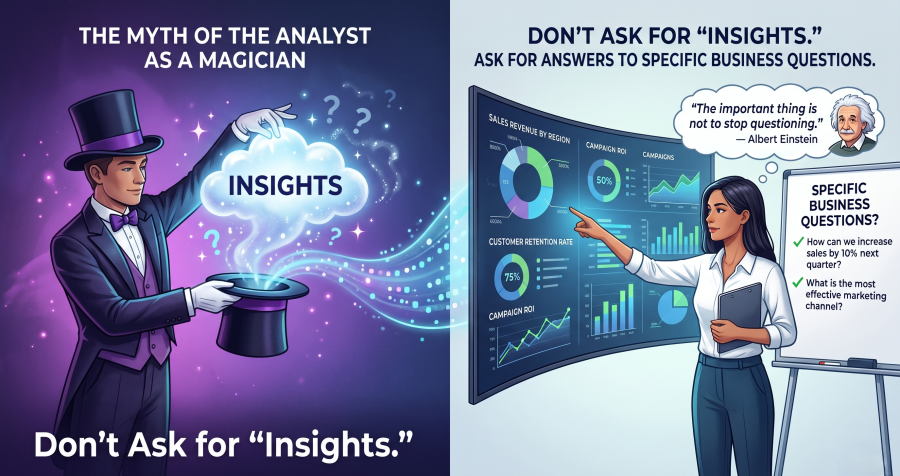 Analysts are problem-solvers, not mind readers