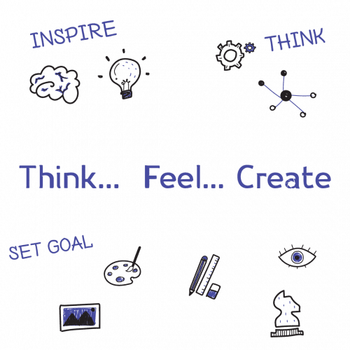 Think Feel Create Slogan-05